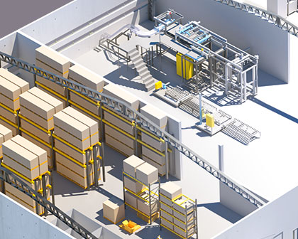 Manufacturing 3D Environment